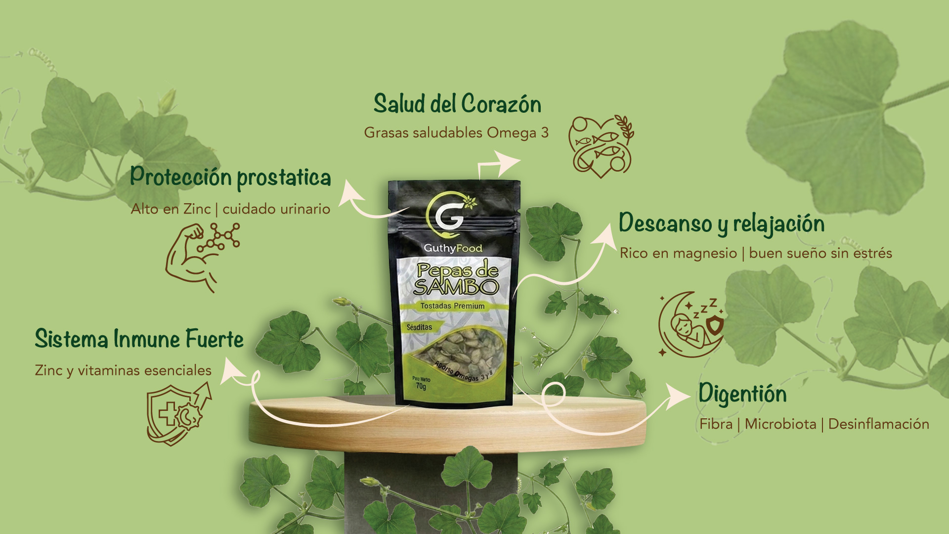 INFOGRAFIA GUTYFOOD